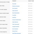 На сайте есть много полезной информации о покере