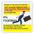 это действительно лучшая компания по кредитам в России!