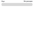 Списали за интернет