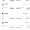 Это мошенничество https://www.fnxcoin.xyz/index.html#/second