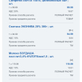 Отзыв о Молочная Продукция "Богдаша": Разочарование года