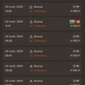 Отзыв о Sol Casino: Не заходите , Лохотрон . Деньги не выводят.