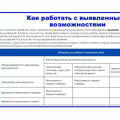 Обучение по программе Управленец
