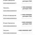 Это мошенничество https://www.fnxcoin.xyz/index.html#/second