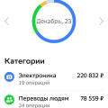 Несостоятельность в решении проблем клиентов