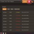 Отзыв о Sol Casino: Скам и Мошейничество