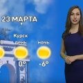Аномалия в прогнозе погоды или русский пофигизм?