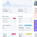 Лучшее обучение по маркетплейсам