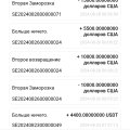Это мошенничество https://www.fnxcoin.xyz/index.html#/second
