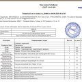 Отзыв о Интернет-магазина Гарденмарт: Развод покупателей на деньги