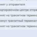Самый плохой сервис доставки