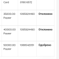 Не понятно, но а так хорошо.