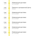 Отзыв о Яндекс.Доставка: Доставка, которая не доставляет