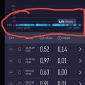 Самый быстрый ?!