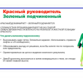 Обучение по программе Управленец