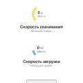 Очень плохая связь!