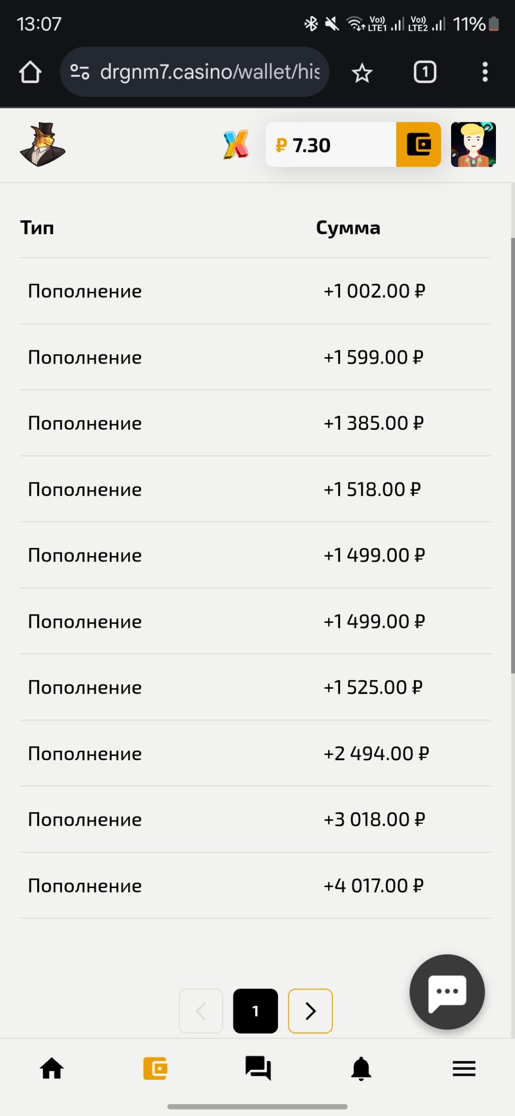 DRAGON MONEY - Драгон мани скам платформа