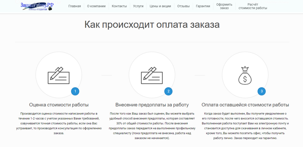 Закажиработу.рф - 