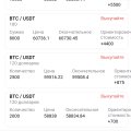 Это мошенничество https://www.fnxcoin.xyz/index.html#/second