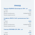 Отзыв о Молочная Продукция "Богдаша": Разочарование года
