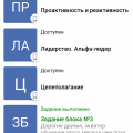 Продуктивно и понятно