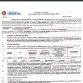 Я Арина, и я студентка второго курса