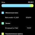 Ужасная связь!