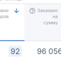 Это курс, на котором я испытала все возможные эмоции!