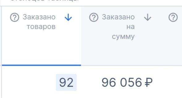 Александр Никитин маркетселлер - Это курс, на котором я испытала все возможные эмоции!