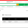 Обман покупателя по сроку доставки.