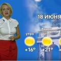 Аномалия в прогнозе погоды или русский пофигизм?