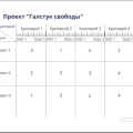 Отличный курс, интересная подача материала!