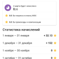 Отзыв о Детская карта "Халвёнок": прибыль по детской карте