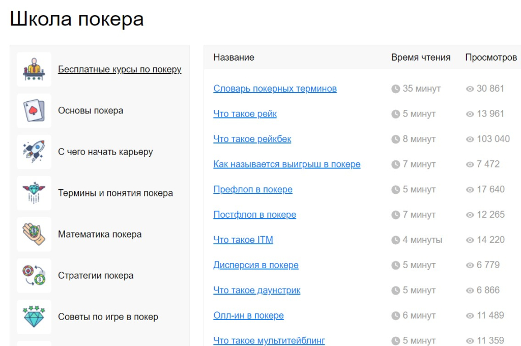 Poker.ru: все о покере - Полезный портал для покеристов