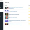 Ифосайт понравился