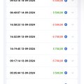 Отзыв о Cat-casino.site: Не переводят выигрыши.