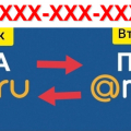 Вывод. Mail.ru не для деловой почты