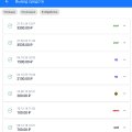 Отзыв о Скидка.ру: Перестали выплачивать деньги (((