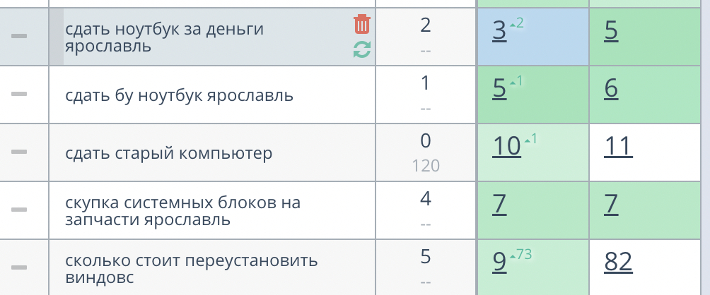 Alekzo -