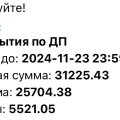 Отзыв о Kviku.ru: Взяла 30000 отдавать 65000