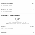 Рекламная кампания