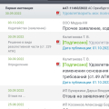 Дело по интеллектуальному праву