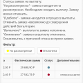 Отзыв о One Shop World: Кидалово и развод