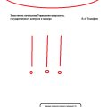 Отзыв о Юридическая компания ООО Алтея: В дополнение к отзыву "Советую никогда не обращаться в ООО "Алтея" от 04. февраля 2025 года