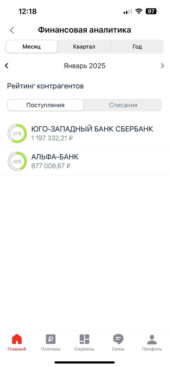 топ-франшиза.рф - Рекомендую