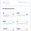 Попал на 700000