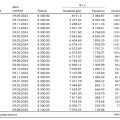 мерей абдрахманова асылбековна - ОБМАНЩИЦА НА 200 000 Р, ИНФОЦЫГАНКА, ШАРЛАТАНКА
