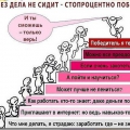 Не упустите свой ШАНС!