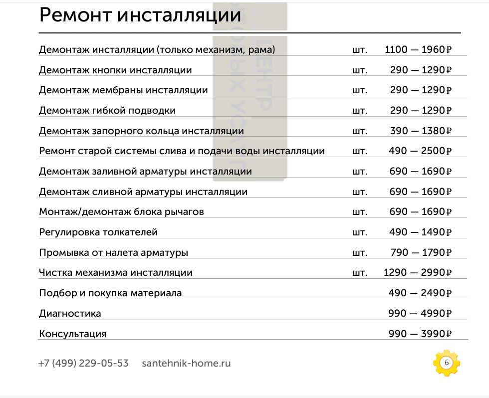 Центр Бытовых Услуг - Не рекомендую