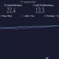 Сим-карта Мегафон